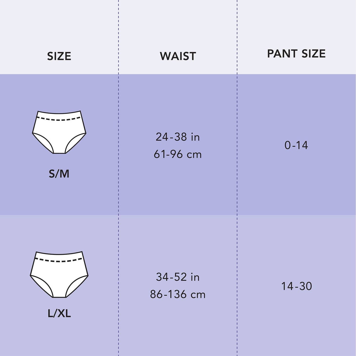Rael Organic Cotton Cover Period Underwear - 8 Count - L/XL for sale online